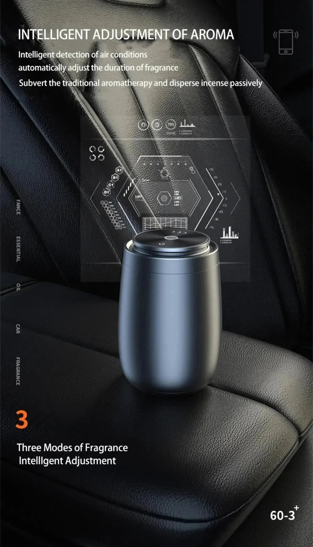 Flavoring For Car Air Freshener Essential Oils Diffuser Battery Portable USB Scent Air Machine Bedroom Office Home Fragrance